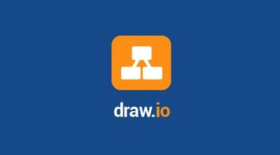 UGOS安装Draw.io | 一款强大且支持在线编辑和导出的流程图绘制神器